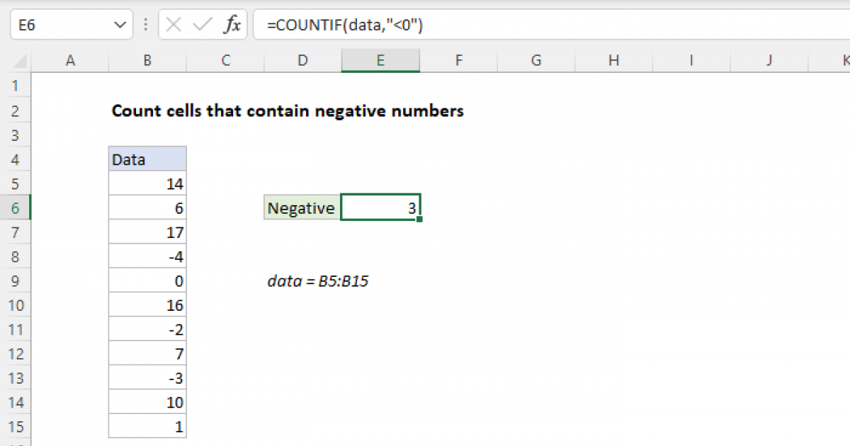 Pivot Table Count Negative Values 5094